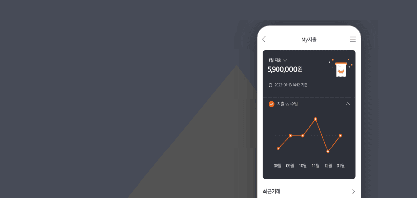 신한플러스 멤버십