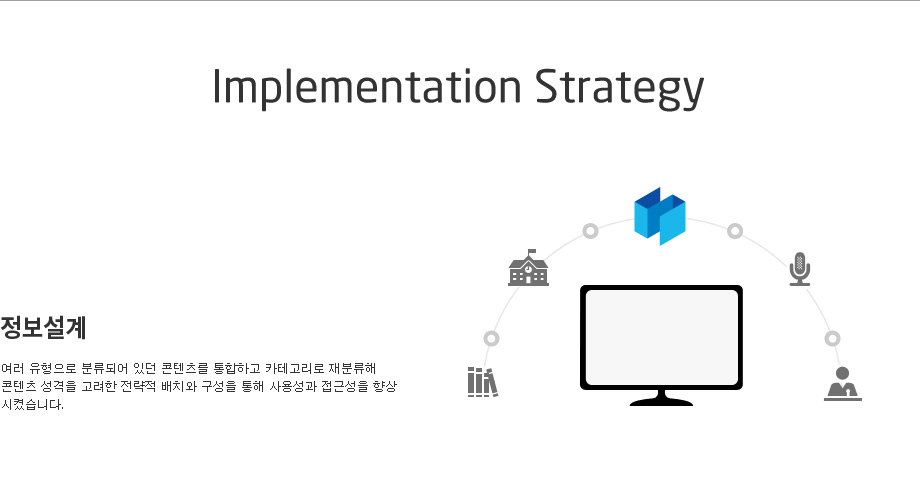 충남삼성고등학교 — 프로젝트 화면 3