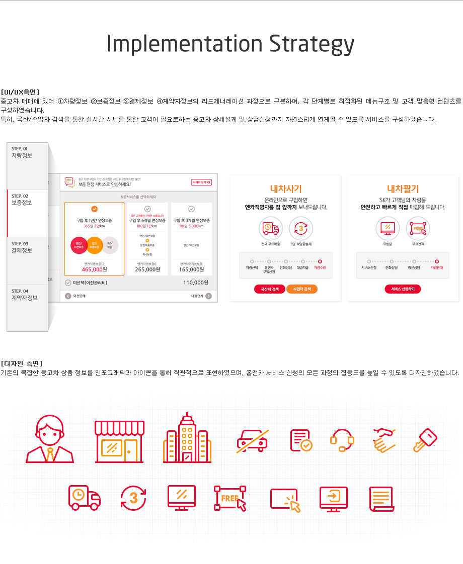 SK엔카쇼핑몰 — 프로젝트 화면 2