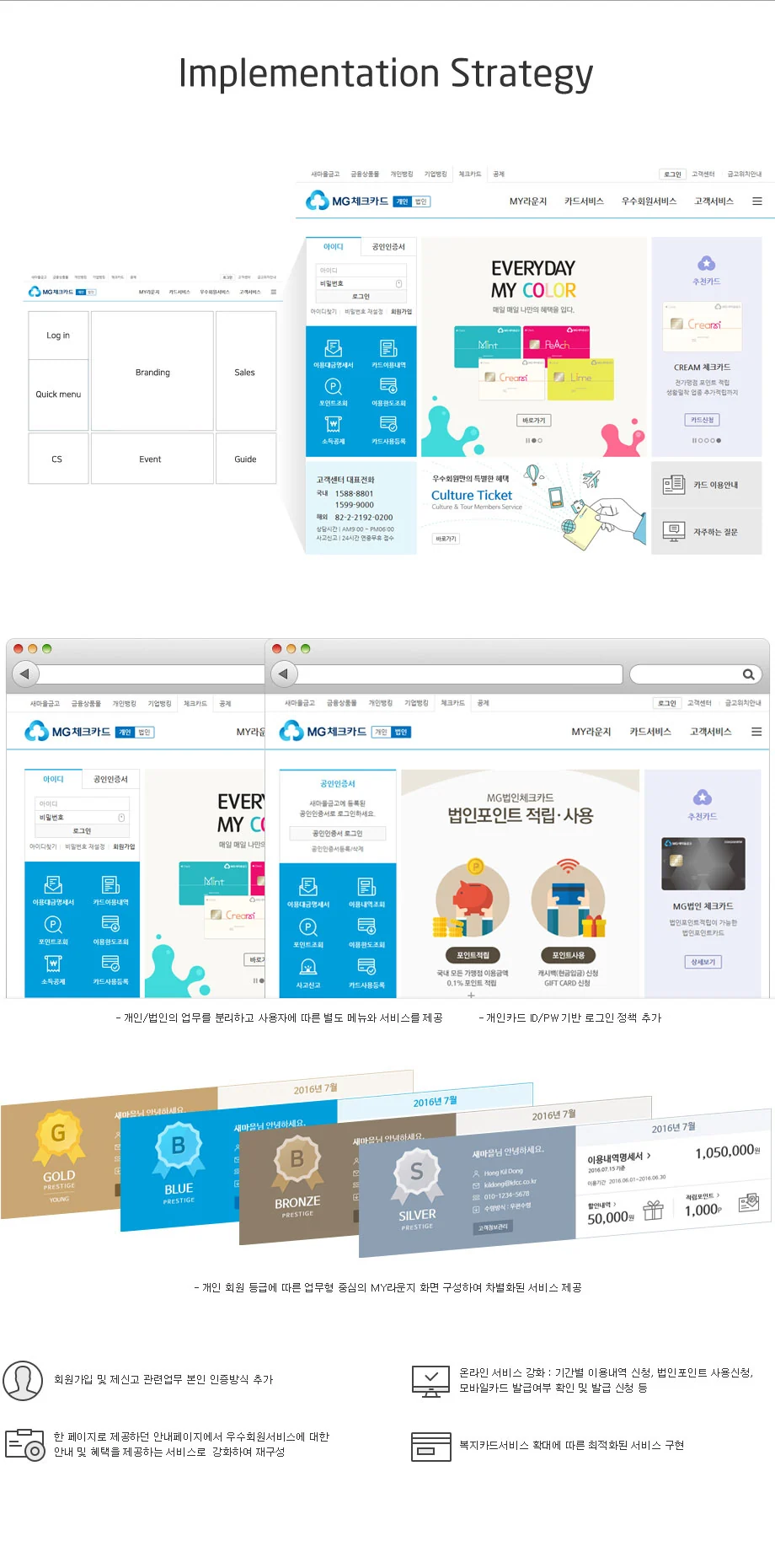 새마을금고MG체크카드 — 프로젝트 화면 2