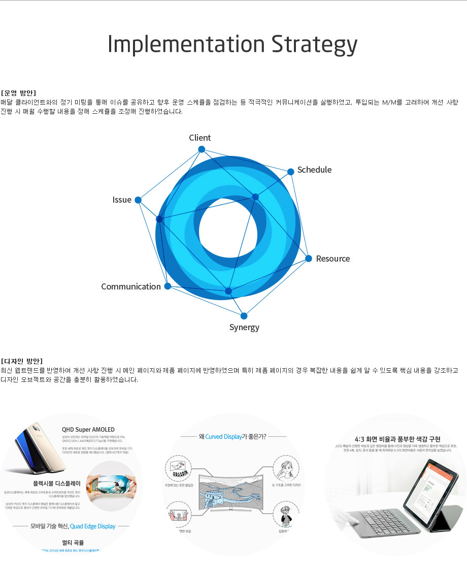 삼성디스플레이 — 프로젝트 화면 2