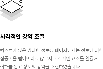 시각적인 강약 조절 - 텍스트가 많은 방대한 정보성 페이지에서는 정보에 대한 집중력을 떨어뜨리지 않고자 시각적인 요소를 활용해 이해를 돕고 정보의 강약을 조절하였습니다.