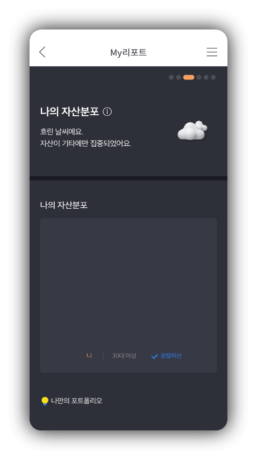 IBK기업은행 자산관리 - 나의 자산 분포