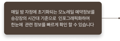 화담숲 공식 웹사이트 리뉴얼