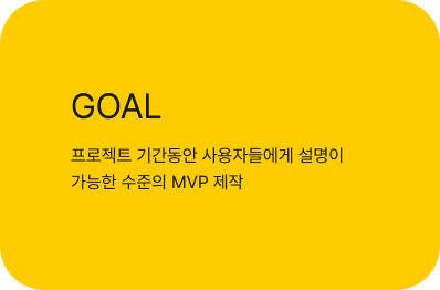 KB증권 STO APP