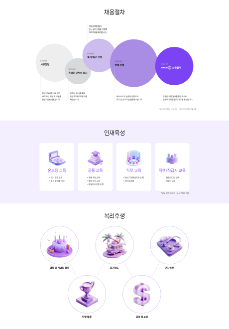 와치텍 공식 웹사이트 리뉴얼